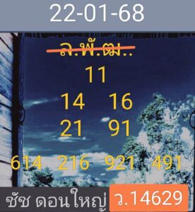 แนวทางหวยลาว 22/1/68 ชุดที่ 2