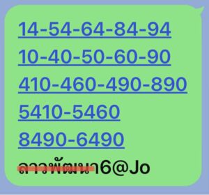 แนวทางหวยลาว 6/1/68 ชุดที่ 3