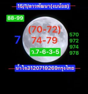 แนวทางหวยลาว 15/1/68 ชุดที่ 4