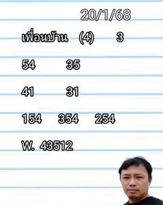 แนวทางหวยลาว 20/1/68 ชุดที่ 4