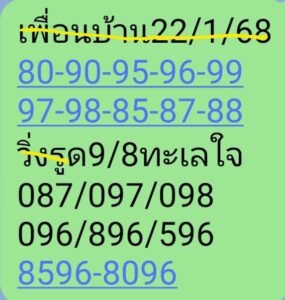 แนวทางหวยลาว 22/1/68 ชุดที่ 4