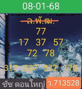 แนวทางหวยลาว 8/1/68 ชุดที่ 7