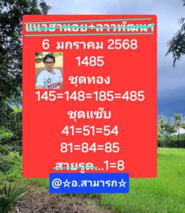 แนวทางหวยลาว 6/1/68 ชุดที่ 7