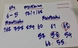 แนวทางหวยลาว 17/1/68 ชุดที่ 8