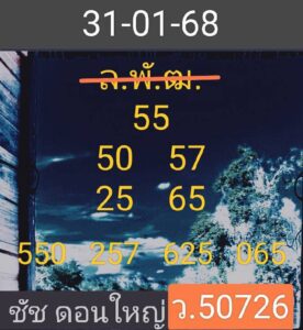 แนวทางหวยลาว 31/1/68 ชุดที่ 9