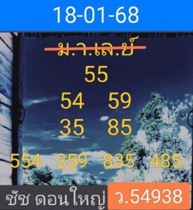 แนวทางหวยมาเลย์ 18/1/68 ชุดที่ 1