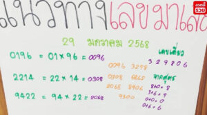 แนวทางหวยมาเลย์ 29/1/68 ชุดที่ 10