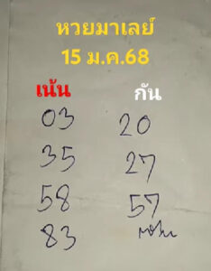 แนวทางหวยมาเลย์ 15/1/68 ชุดที่ 10