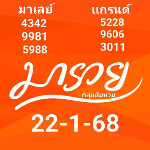 แนวทาหวยมาเลย์ 22/1/68 ชุดที่ 2