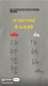 แนวทางหวยมาเลย์ 8/1/68 ชุดที่ 6