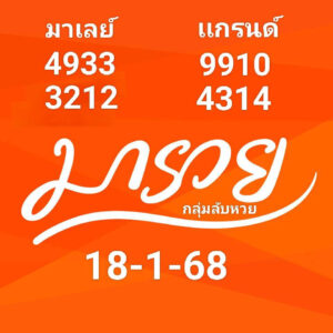 แนวทางหวยมาเลย์ 18/1/68 ชุดที่ 6