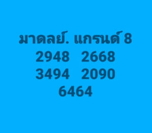 แนวทางหวยมาเลย์ 8/1/68 ชุดที่ 7