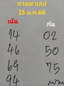 แนวทางหวยมาเลย์ 25/1/68 ชุดที่ 7