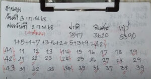 แนวทางหวยฮานอย 3/2/68 ชุดที่ 10