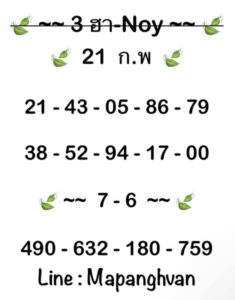 แนวทางหวยฮานอย 21/2/68 ชุดที่ 10