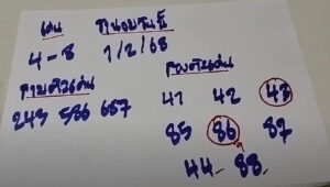 แนวทางหวยฮานอย 1/2/68 ชุดที่ 10