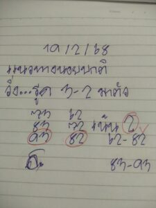 แนวทางหวยฮานอย 19/2/68 ชุดที่ 3