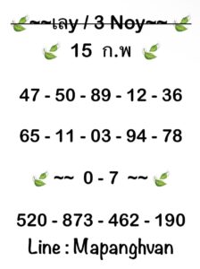 แนวทางหวยฮานอย 15/2/68 ชุดที่ 5