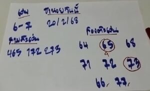 แนวทางหวยฮานอย 20/2/68 ชุดที่ 5