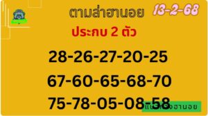 แนวทางหวยฮานอย 13/2/68 ชุดที่ 6