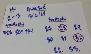 แนวทางหวยฮานอย 3/2/68 ชุดที่ 8