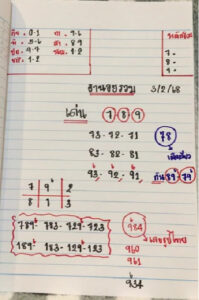 แนวทางหวยฮานอย 3/2/68 ชุดที่ 9