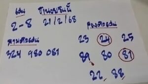 แนวทางหวยฮานอย 21/2/68 ชุดที่ 9