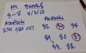 แนวทางหวยฮานอย 4/2/68 ชุดที่ 9