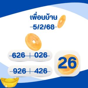 แนวทางหวยลาว 5/2/68 ชุดที่ 1