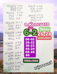 แนวทางหวยลาว 10/2/68 ชุดที่ 1