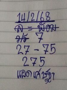 แนวทางหวยลาว 14/2/68 ชุดที่ 1