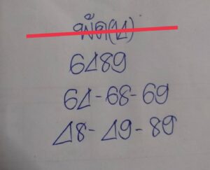 แนวทางหวยลาว 14/2/68 ชุดที่ 10