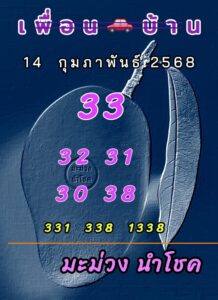 แนวทางหวยลาว 14/2/68 ชุดที่ 2