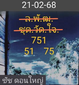 แนวทางหวยลาว 21/2/68 ชุดที่ 2