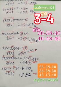 แนวทางหวยลาว 3/2/68 ชุดที่ 3