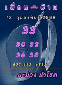 แนวทางหวยลาว 12/2/68 ชุดที่ 3