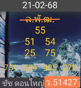 แนวทางหวยลาว 21/2/68 ชุดที่ 3