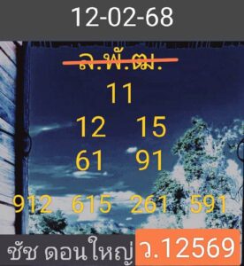 แนวทางหวยลาว 12/2/68 ชุดที่ 5