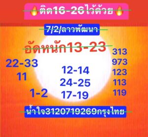 แนวทางหวยลาว 7/2/68 ชุดที่ 6