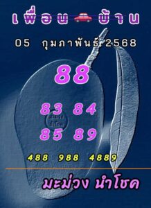 แนวทางหวยลาว 5/2/68 ชุดที่ 7