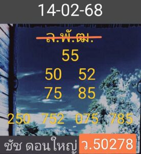 แนวทางหวยลาว 14/2/68 ชุดที่ 7