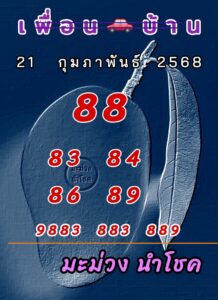 แนวทางหวยลาว 21/2/68 ชุดที่ 7