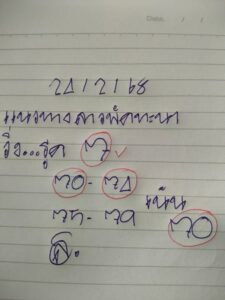 แนวทางหวยลาว 24/2/68 ชุดที่ 7