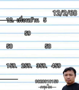 แนวทางหวยลาว 12/2/68 ชุดที่ 8