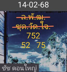 แนวทางหวยลาว 14/2/68 ชุดที่ 8