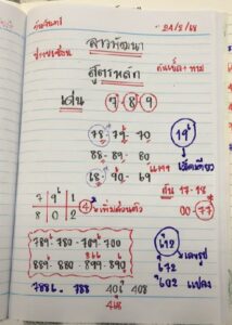 แนวทางหวยลาว 24/2/68 ชุดที่ 8