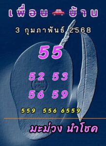 แนวทางหวยลาว 3/2/68 ชุดที่ 9