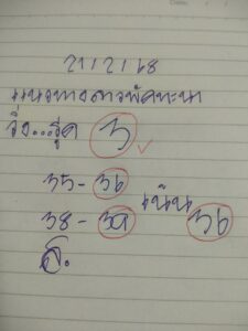 แนวทางหวยลาว 21/2/68 ชุดที่ 9