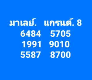 แนวทางหวยมาเลย์ 8/2/68 ชุดที่ 2