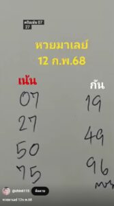 แนวทางหวยมาเลย์ 12/2/68 ชุดที่ 5